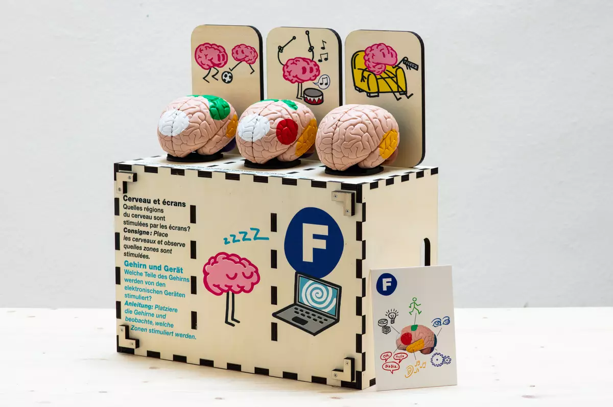 Boîte F écrans ABC