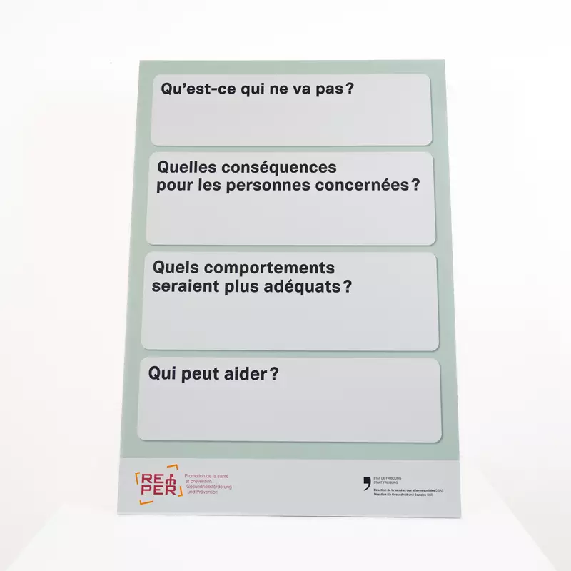 Panneau d'analyse de situation